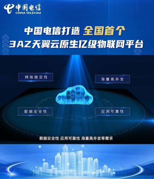 中國(guó)電信物聯(lián)網(wǎng)業(yè)務(wù)持續(xù)增長(zhǎng) 收入達(dá)33億元，用戶(hù)規(guī)模突破4.73億戶(hù)