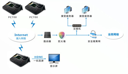 提升會(huì)員消費(fèi)體驗(yàn)的利器 智谷聯(lián)POS積分刷卡機(jī)深度解析